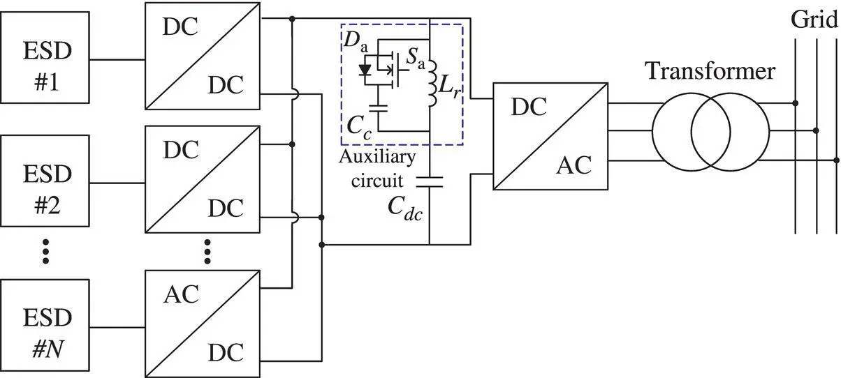 Figure 121 Multiple energy storage system with ZVS converters 133 - фото 40