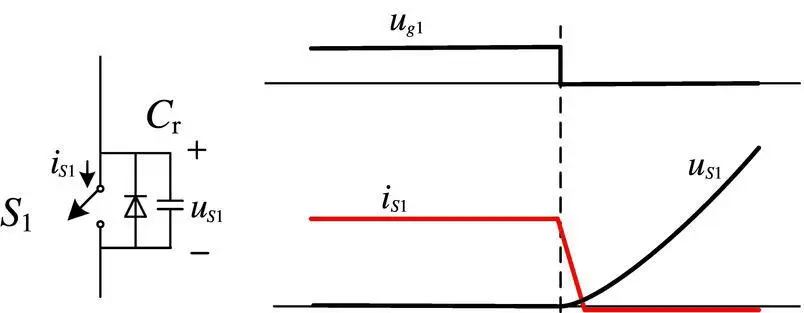 Figure 111 Zerovoltageswitching turnoff Figure 112 - фото 30