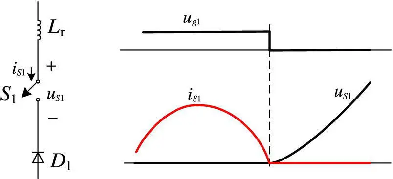 Figure 112 Zerocurrentswitching turnoff Among the four softswitching - фото 31