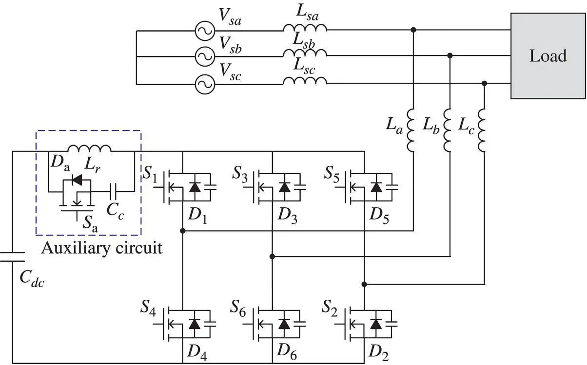 Figure 122 ZVS inverter for APFSTATCOM Figure 123 ZVS converter for DVR - фото 41