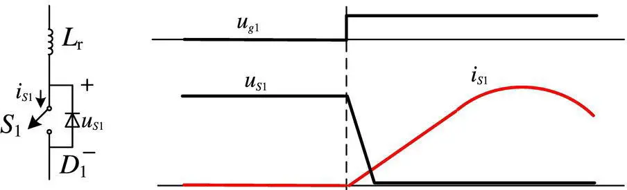 Figure 110 Zerocurrentswitching turnon ZeroVoltageSwitching Turnoff - фото 29