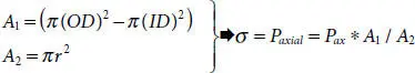 Figure 22 The placement of the test device is shown in schemati Different - фото 29