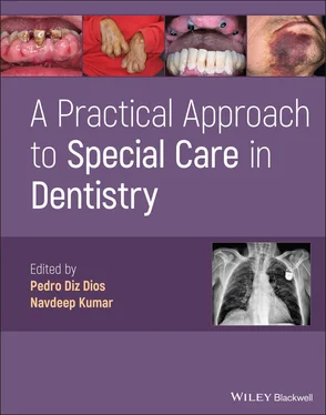 Неизвестный Автор A Practical Approach to Special Care in Dentistry обложка книги