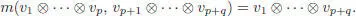 The embedding of k V 0into T V gives the unit map u The tensor algebra - фото 13