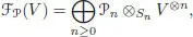 with the map ι being obviously defined When V is of finite dimension d the - фото 294