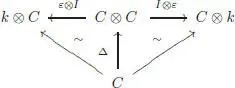 A subspace J C is called a subcoalgebra respectively a left coideal right - фото 20
