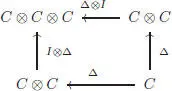Coalgebra C is counital if there is a counit ε C k such that the - фото 19