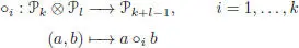 subject to the associativity unit and equivariance axioms of Proposition 113 - фото 271