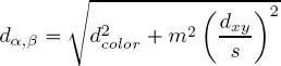 where s is the width of grids It controls the size of created superpixels - фото 35