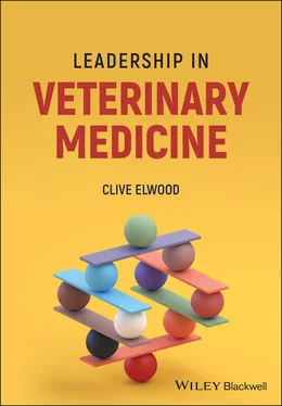 Clive Elwood Leadership in Veterinary Medicine обложка книги