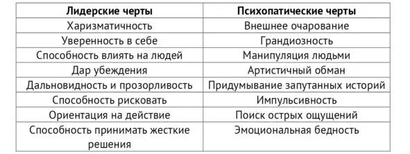Океан внутри Сложносочинённую внутреннюю архитектуру человека пытается описать - фото 7