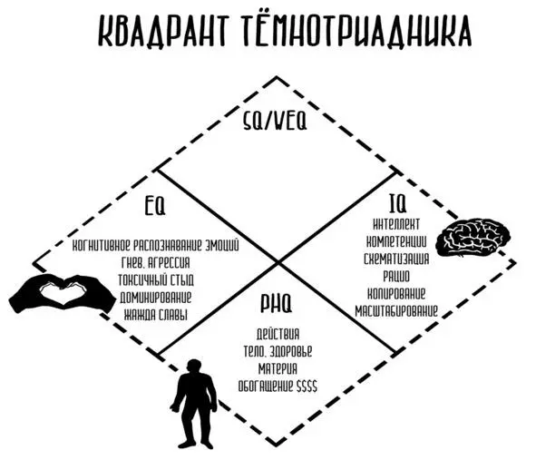 Занятно сколько внимания при найме сотрудников на высокопоставленные позиции в - фото 10