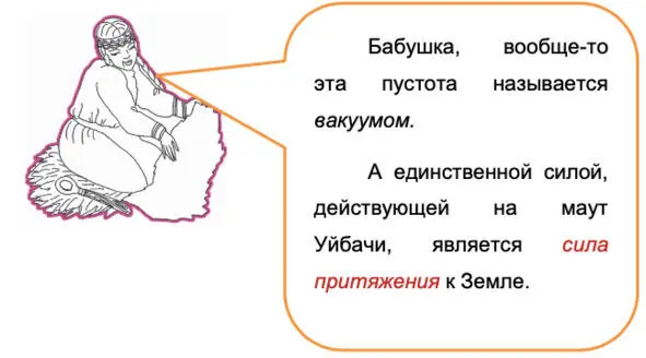 Задача 5 Если например сила прит - фото 11