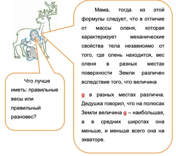 Этнотестник по физике и математике Как формировать знаниевые компетенции - фото 17