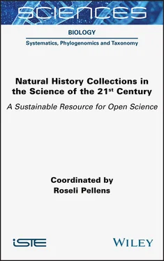 Неизвестный Автор Natural History Collections in the Science of the 21st Century обложка книги