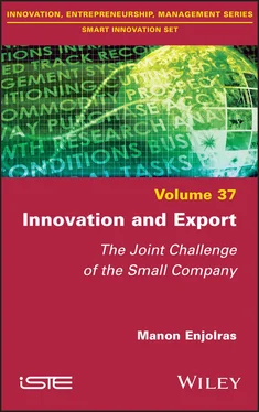Manon Enjolras Innovation and Export обложка книги