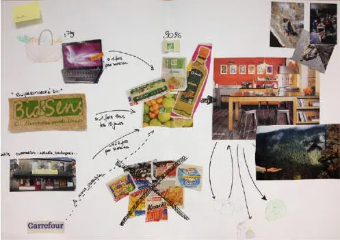 Figure 12 Example of a projective collage Paola For a color version of - фото 3