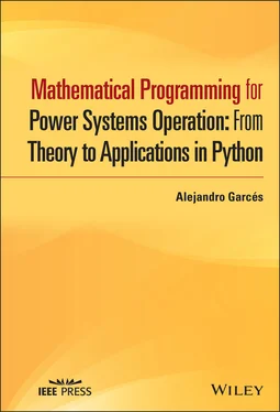 Alejandro Garcés Ruiz Mathematical Programming for Power Systems Operation обложка книги