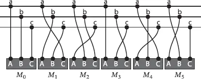 Figure 16 Set of possible configurations in a threephase node - фото 20