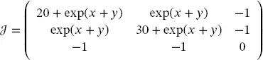 258 It is possible to formulate Newtons method using the information - фото 110