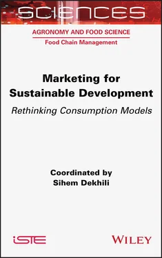 Неизвестный Автор Marketing for Sustainable Development обложка книги