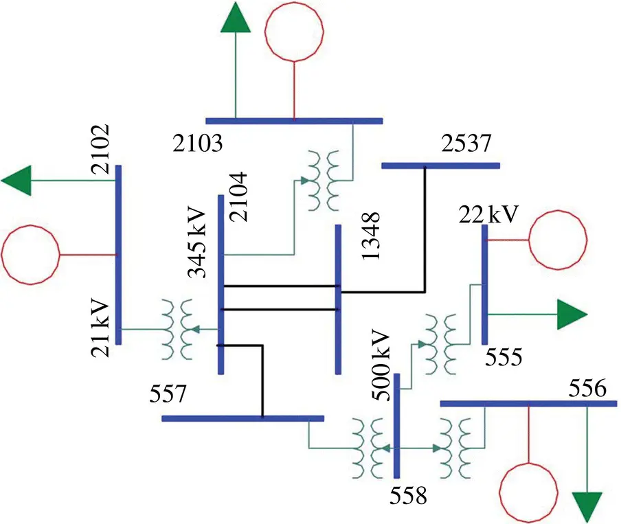 Figure 118 Singleline diagram of the study system near the participating - фото 23
