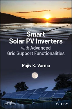 Rajiv K. Varma Smart Solar PV Inverters with Advanced Grid Support Functionalities обложка книги
