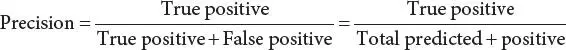 Recall calculates the actual number of positives recorded by our model ie - фото 32