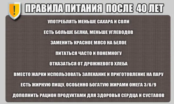 ГЛАВА 2 СПОРТИВНОЕ ПИТАНИЕ ПОСЛЕ 40 КАКИЕ ДОБАВКИ НЕ СТОИТ ИСПОЛЬЗОВАТЬ - фото 2