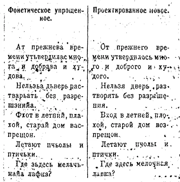 В книге Д Н Ушакова Русское правописание М 1911 сопоставляются разные - фото 18