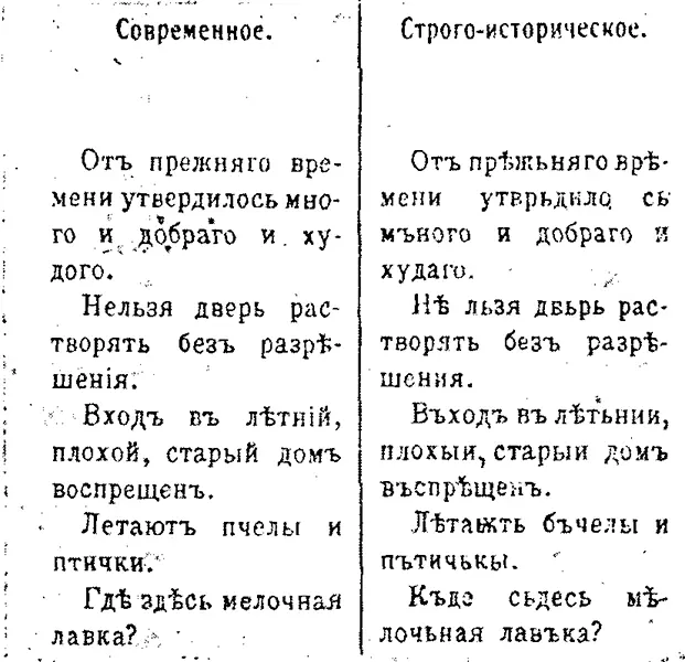 В книге Д Н Ушакова Русское правописание М 1911 сопоставляются разные - фото 17