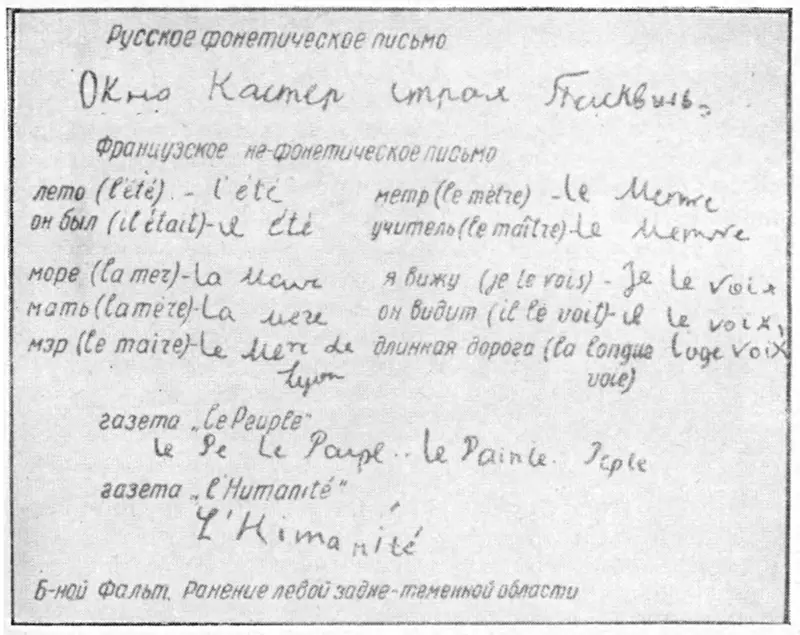 Наконец в левой височной области располагается контроль слухового восприятия - фото 19