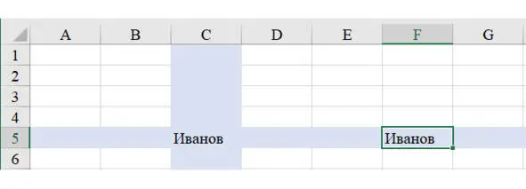 Рис 4 Копирование и вставка информации Шесть позиций вставки показанных на - фото 4