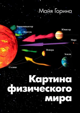 Майя Горина Картина физического мира обложка книги