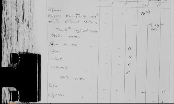 3 4 Епифан Фока Якимович 1938 Его жена Федосья Васильевна 2039 старинная - фото 18