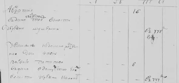 4 5 Кузьма Семенович 42умер 1771 году 5 6 Умершего Трифона Семеновича сын - фото 21
