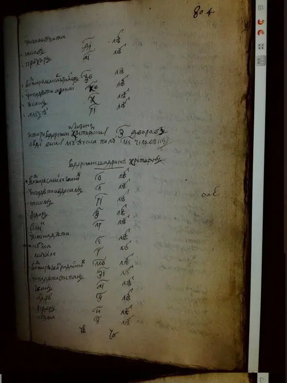 Ревизия 1762 года 1 Яков 36умер в 1757 - фото 5