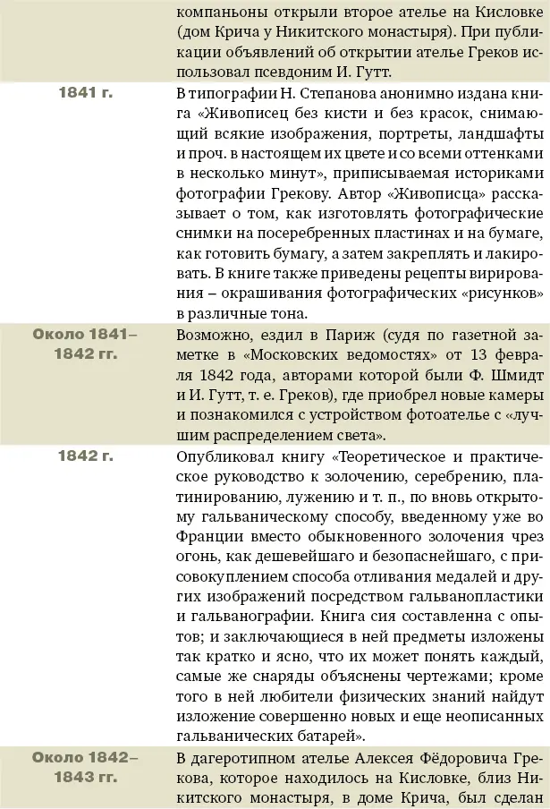 Алексей Греков - фото 60