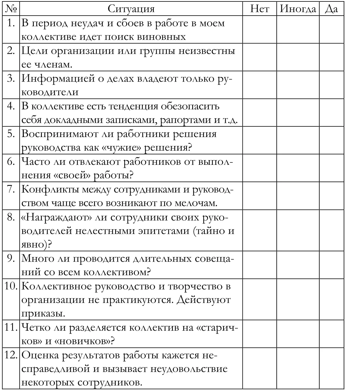 Подведите итоги Если все отметки проставлены в первом столбце Нет то у вас - фото 37