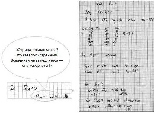 Запись в блокноте Адама Рисса 1997 Герсон Голдхабер из группы Перлмуттера - фото 54