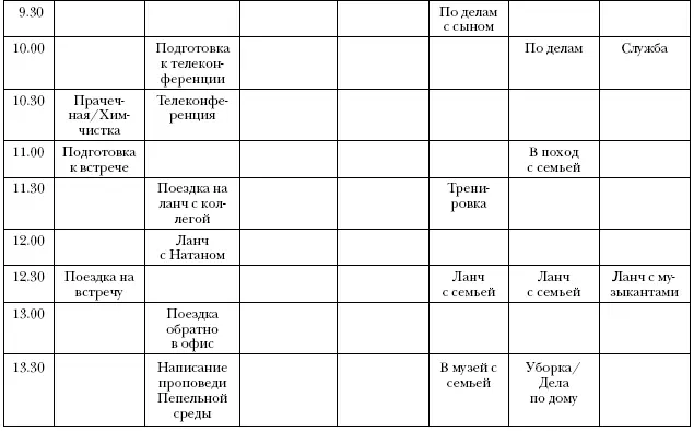 Что самые успешные люди делают до завтрака Как изменить к лучшему свое утро и жизнь - фото 8