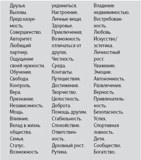 Конечно никакой подобный список ценностей никогда не может быть полным - фото 25