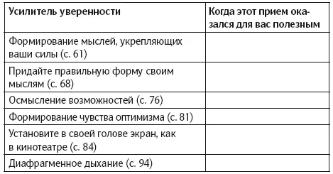 С помощью этих приемов вы сумеете справиться со всеми трудностями и задачами - фото 53