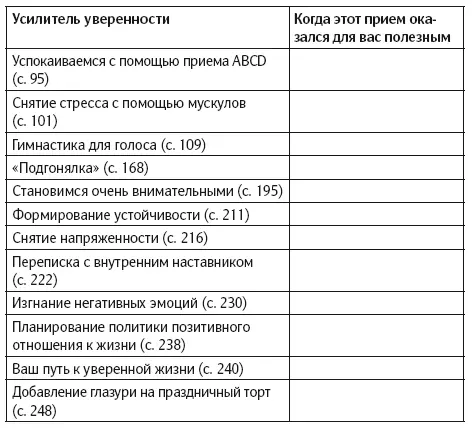 С помощью этих приемов вы сумеете справиться со всеми трудностями и задачами - фото 54