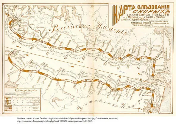 Карта следования скорых поездов от Москвы до порта Дальний 1903 год Тётя - фото 23