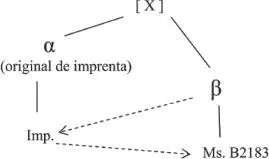 Lo nuevo que aporta Mondola es en realidad una sutil corrección en la - фото 21