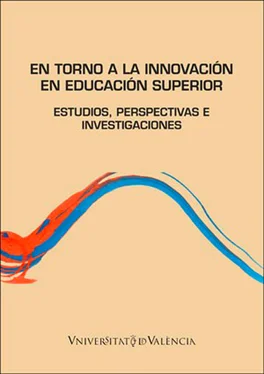 AAVV En torno a la innovación en Educación Superior. обложка книги