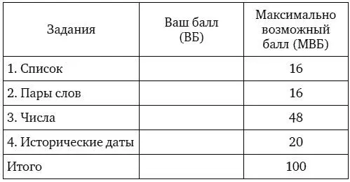 Чтобы понять насколько хорошо было выполнено это задание найдите свой - фото 8