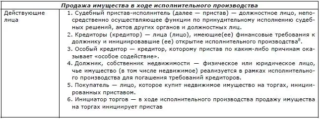 8 Если кредитор один исполнительное производство открывается на основании его - фото 9
