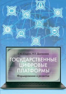 Наталья Дмитриева Государственные цифровые платформы: формирование и развитие обложка книги